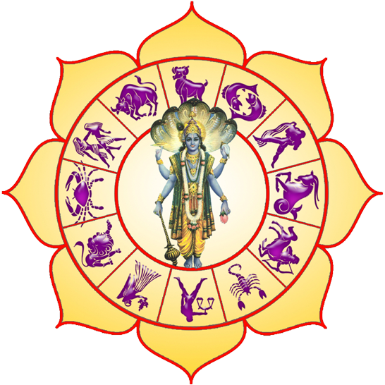 नवरात्रसँगै ज्योतिष सफ्टवेयर ‘विश्वगुरु’ बजारमा